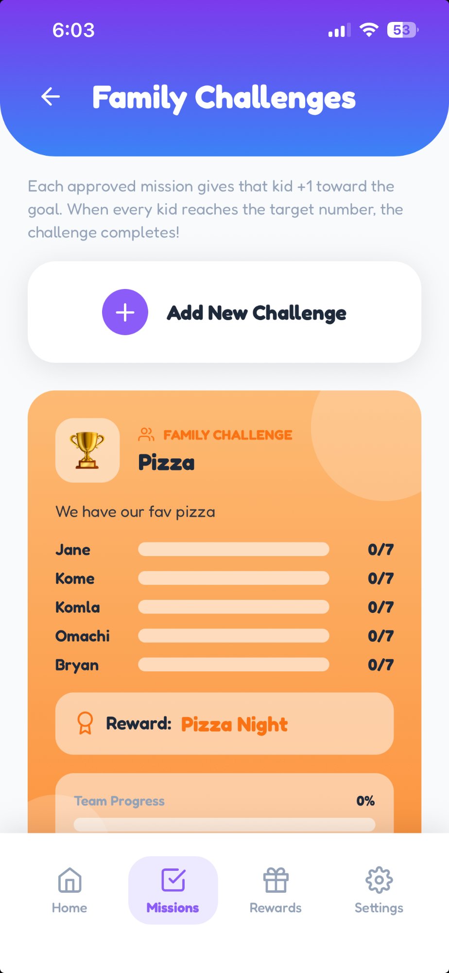 Family Challenges in RadiJar